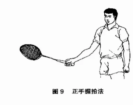 正手击球拍面后仰多少？球速快旋转弱如何调角度？