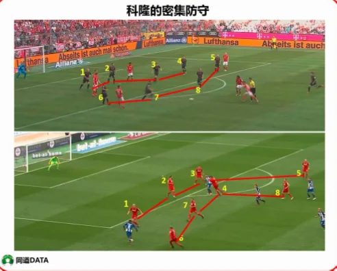 足球阵型541摆大巴是一种以稳固防守为核心的战术体系